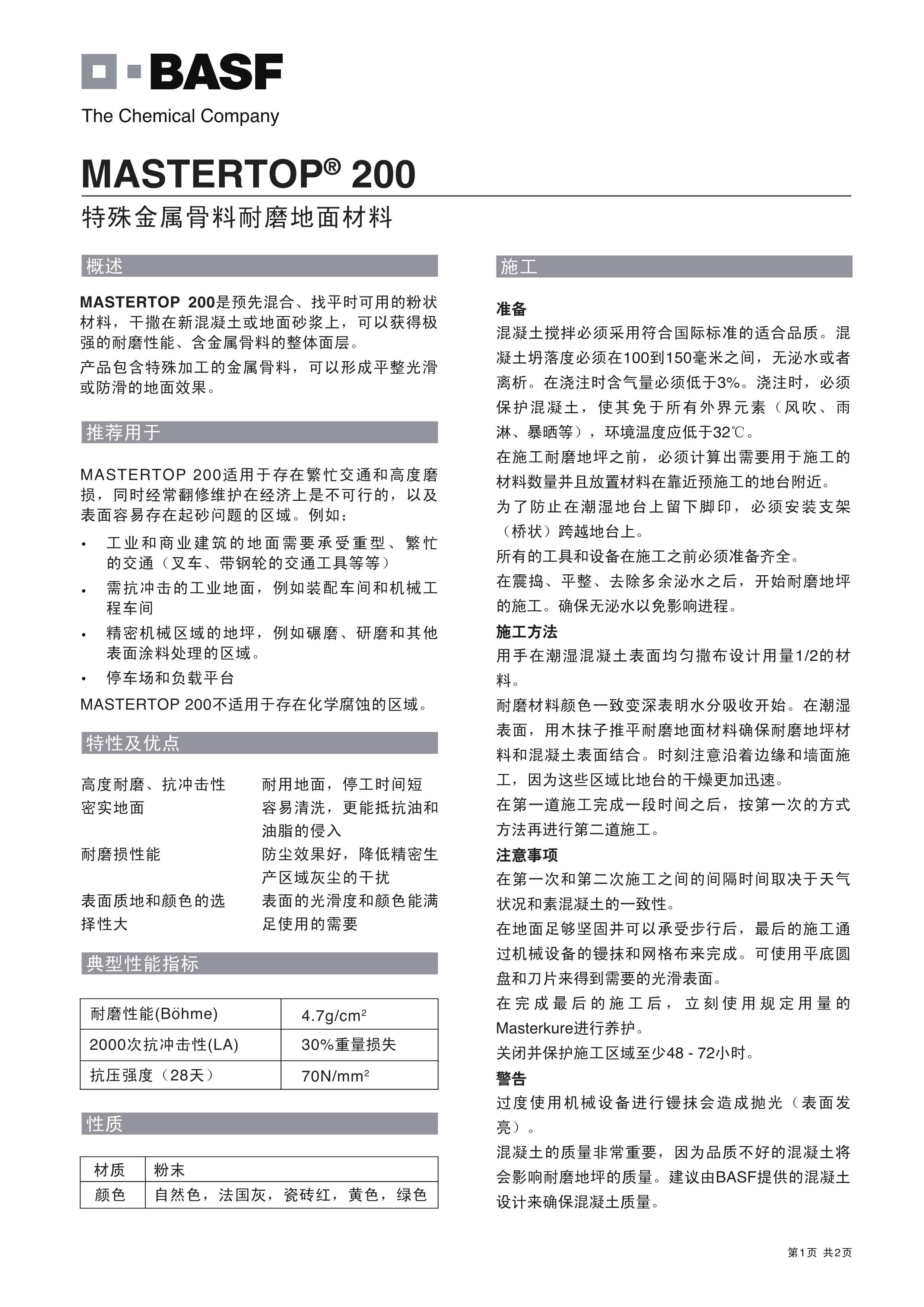 Mastertop 200-CN_1