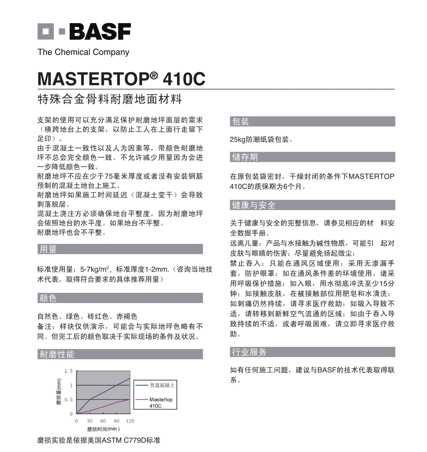 MASTERTOP 410C-CN _2_看图王